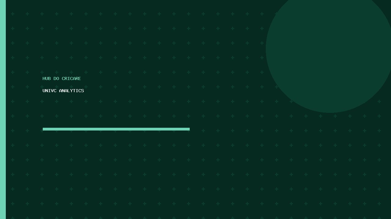 Capa do sistema UNIVC Analytics